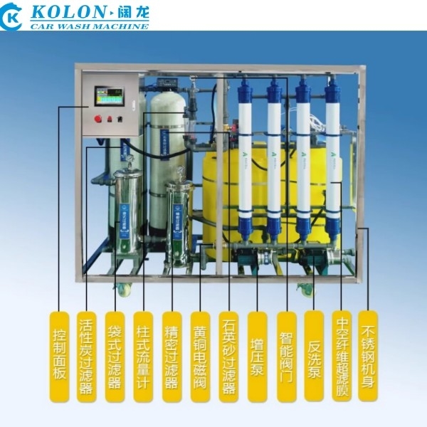 Kolon Purificación de gama completa Desodorización estándar Reutilización de uso de alta presión limpiador de acero inoxidable Sistema de tratamiento de aguas residuales