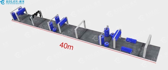 15 cepillos Automático del túnel Lavadora de coches longitud 40000mm